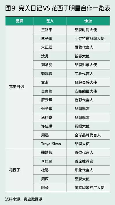 4У@I(y)ǾW(wng)tu߀ǠINţ
