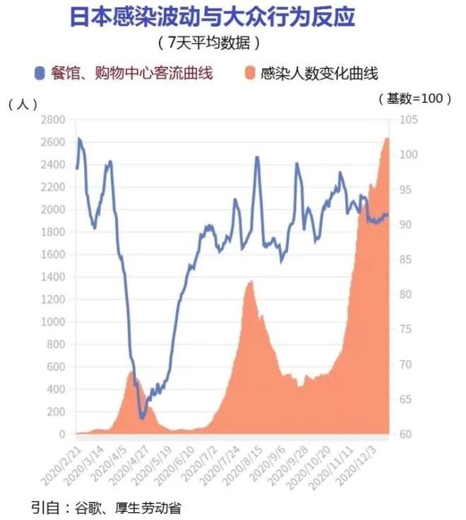 疫情下商場這一舉動，可能會疏導顧客心理壓力