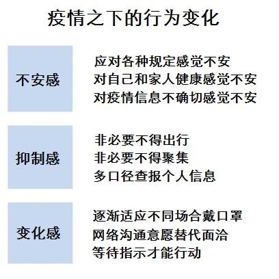 疫情下商場這一舉動，可能會疏導顧客心理壓力