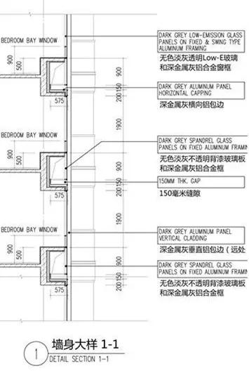 綠城、世茂這樣做外立面，顏值爆表了