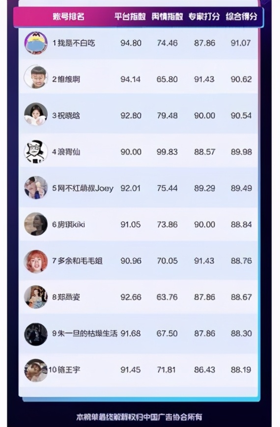 不白吃IP如何與商業(yè)合體，創(chuàng)造爆發(fā)與增長(zhǎng)？