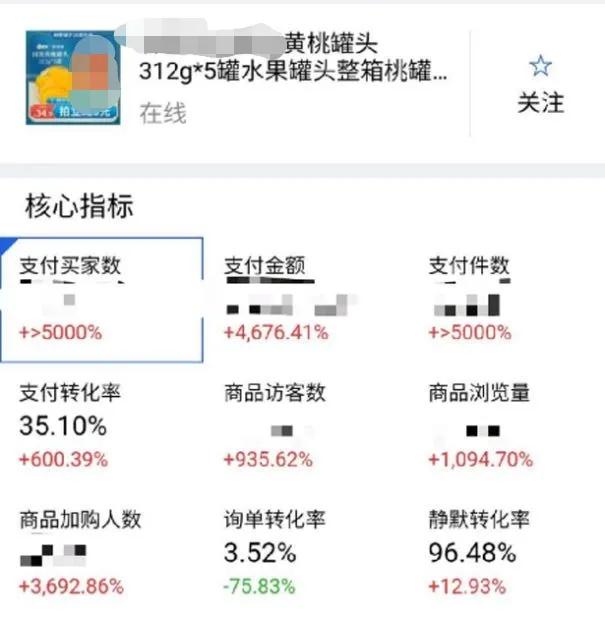 不白吃IP如何與商業(yè)合體，創(chuàng)造爆發(fā)與增長(zhǎng)？