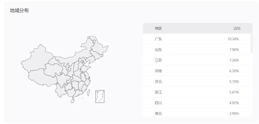 不白吃IP如何與商業(yè)合體，創(chuàng)造爆發(fā)與增長(zhǎng)？