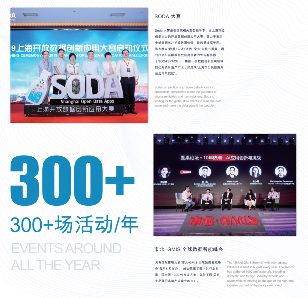 2021年一個確定的趨勢 -- 從產業園區進化到產業創新社區