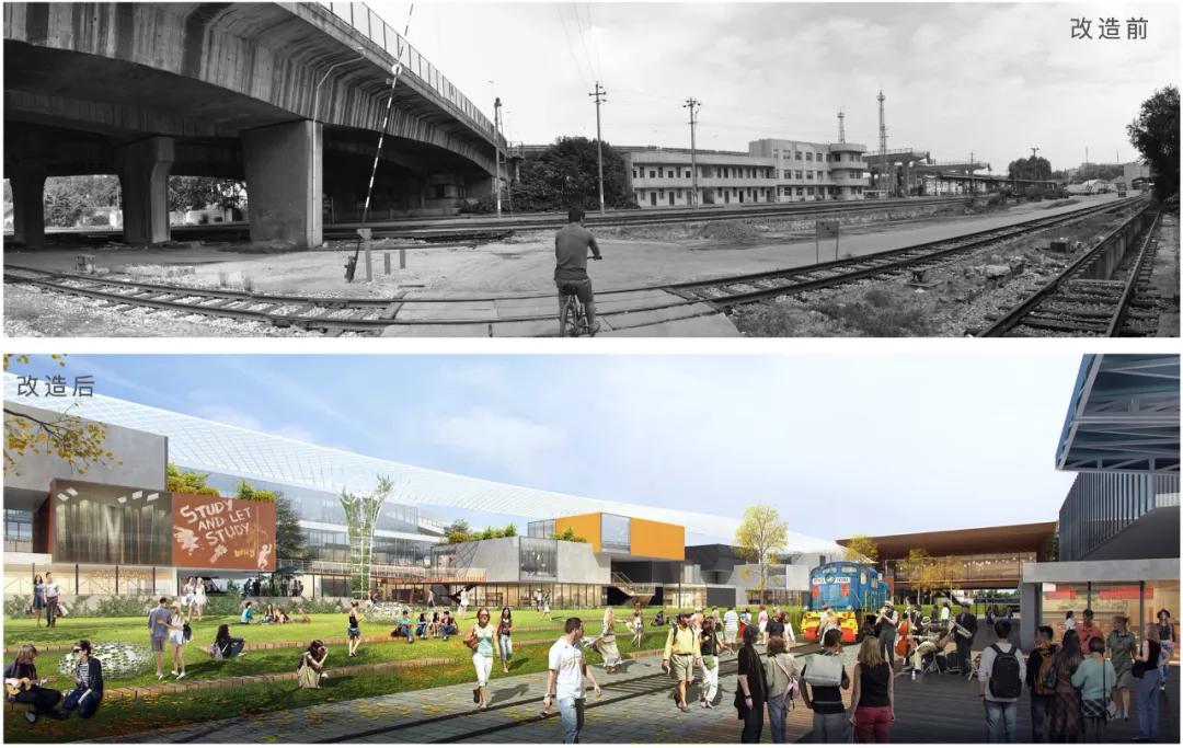 2021年一個確定的趨勢 -- 從產業園區進化到產業創新社區