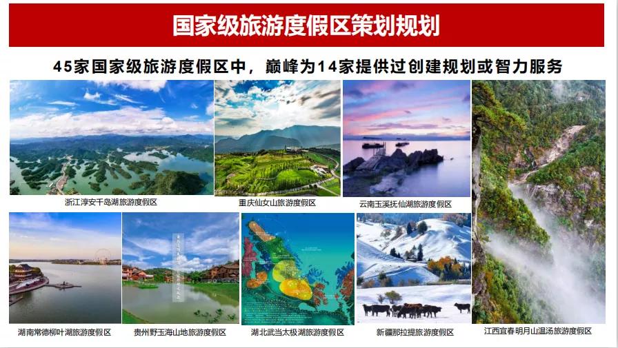這里有張“國家級旅游度假區名錄”,極致山河你去過幾個?