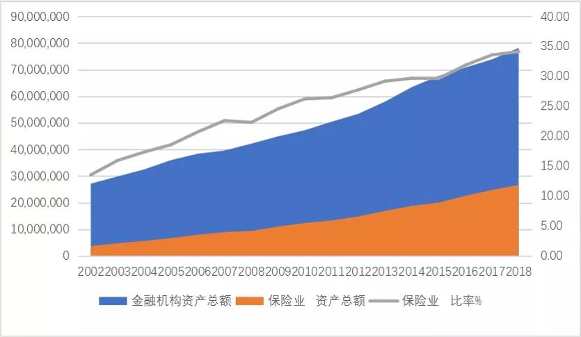 臺(tái)灣金融江湖的老故事與新煩惱