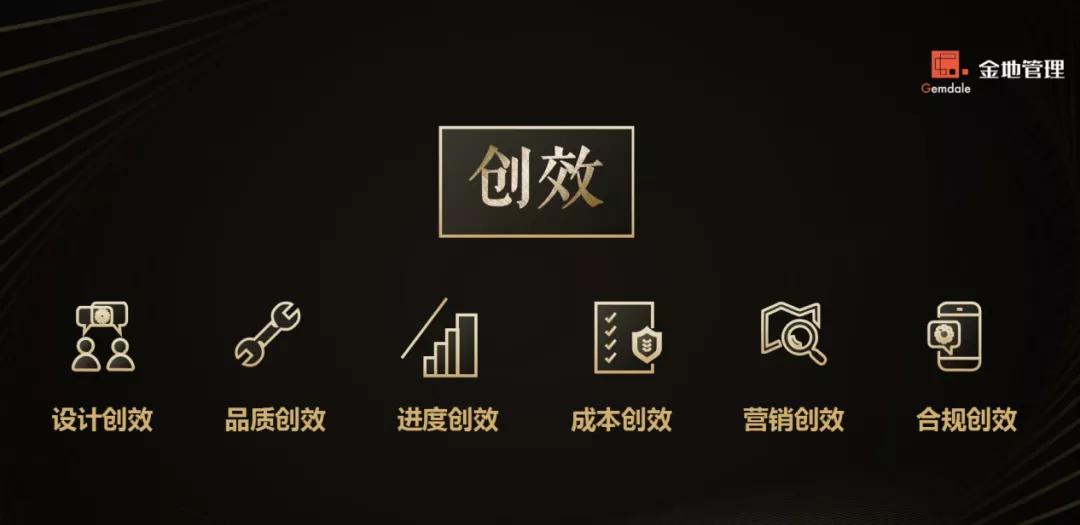 代建行業(yè)的“密鑰”，金地找到了