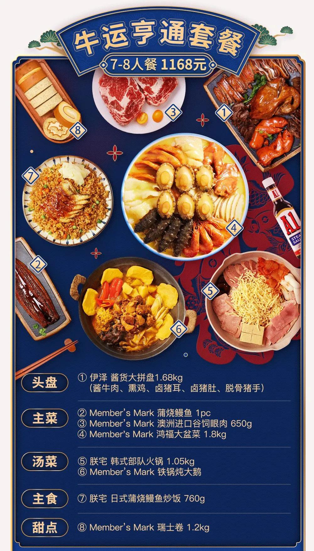 地方菜、年貨街、小時(shí)達(dá)…“就地過(guò)年”年貨套餐已就位