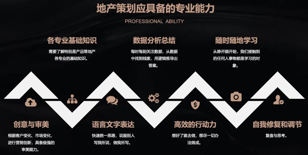 地產策劃做到這樣，誰還敢說你沒用