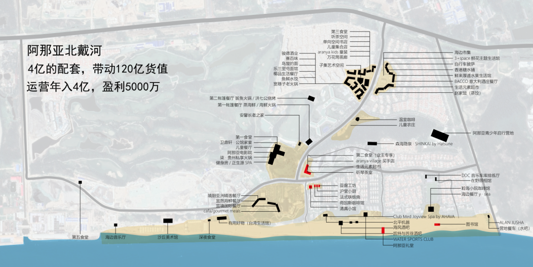 文旅小鎮商業設計隨想