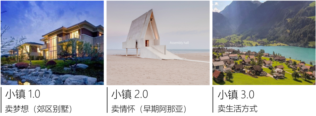 文旅小鎮商業設計隨想