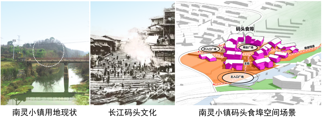 文旅小鎮商業設計隨想