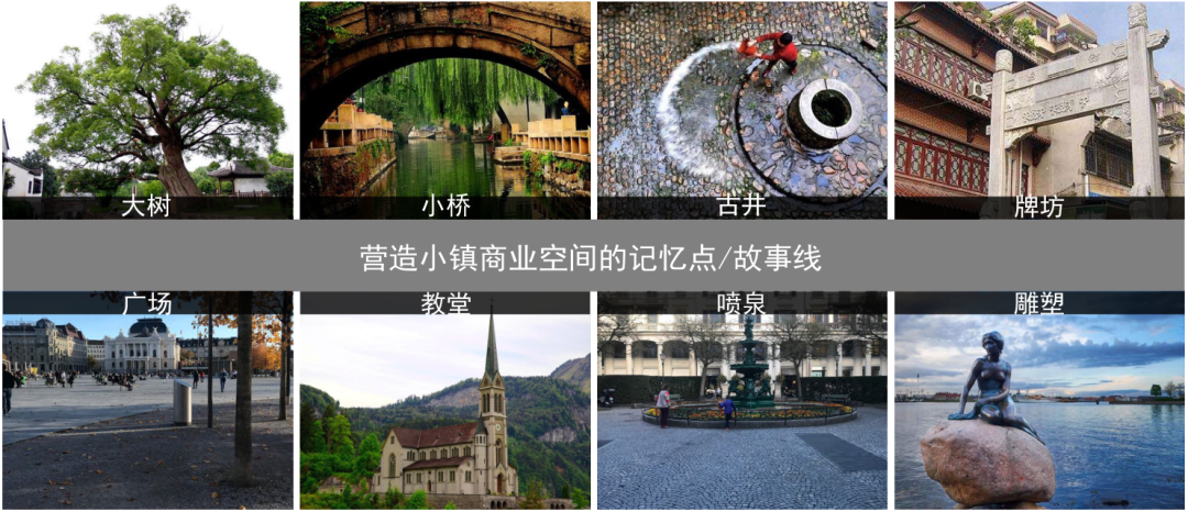 文旅小鎮商業設計隨想