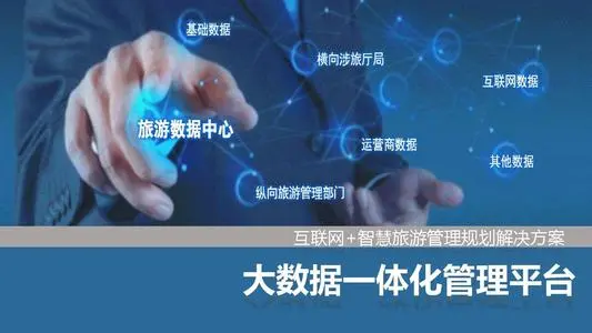 “​云景區(qū)”如何實(shí)現(xiàn)數(shù)字化管理