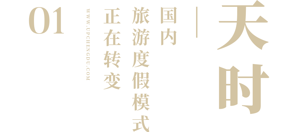 文旅地產，是機會還是坑？