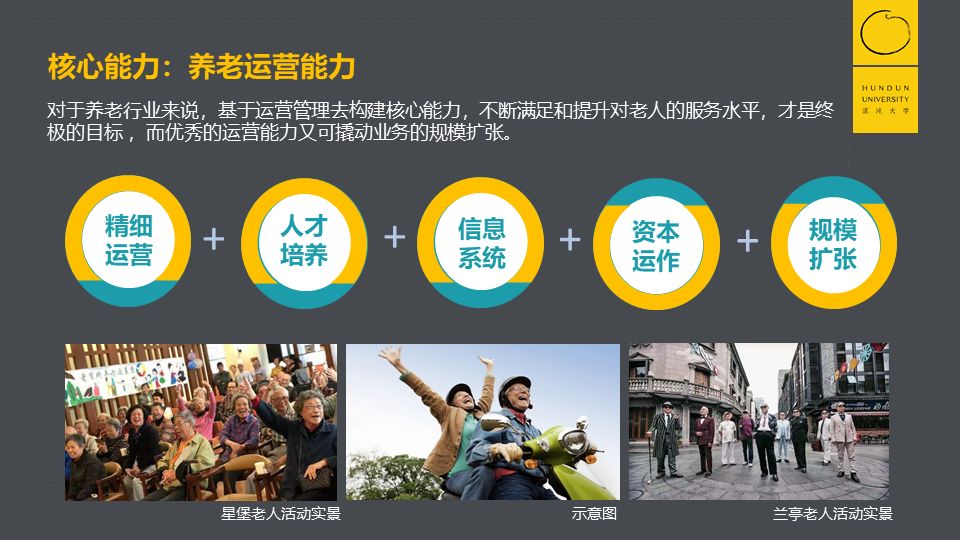 未來市場(chǎng)規(guī)模20萬億，深度老齡化社會(huì)到來，如何掘金養(yǎng)老產(chǎn)業(yè)？