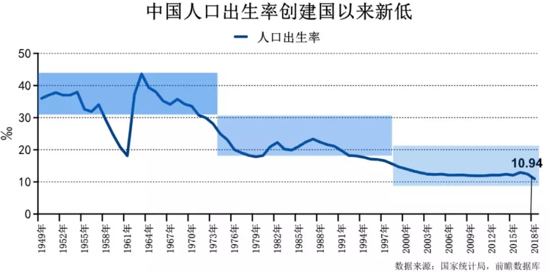 中國萬億養(yǎng)老產業(yè)：游擊隊成群，沒有正規(guī)軍