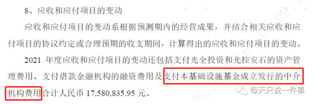 首批公募REITs買嗎？買啥？