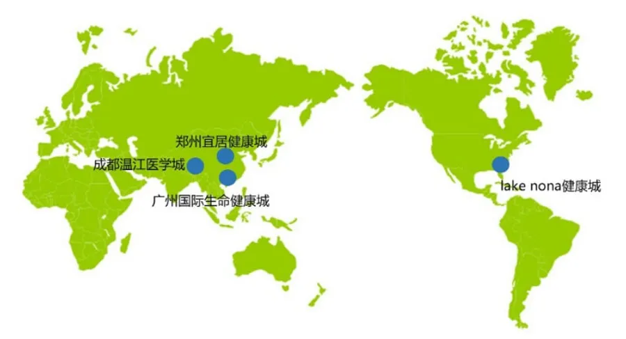 大健康產(chǎn)業(yè)的五種發(fā)展模式