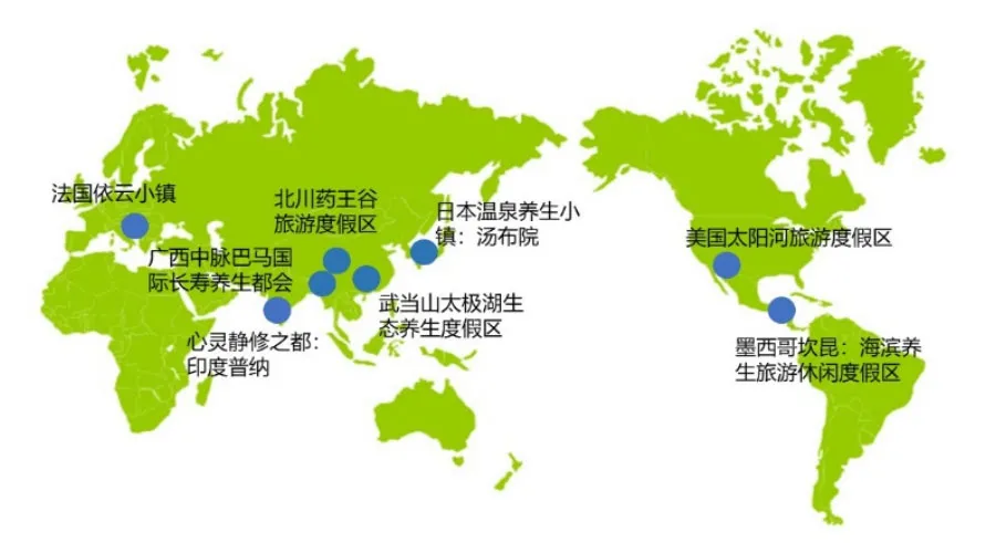 大健康產(chǎn)業(yè)的五種發(fā)展模式