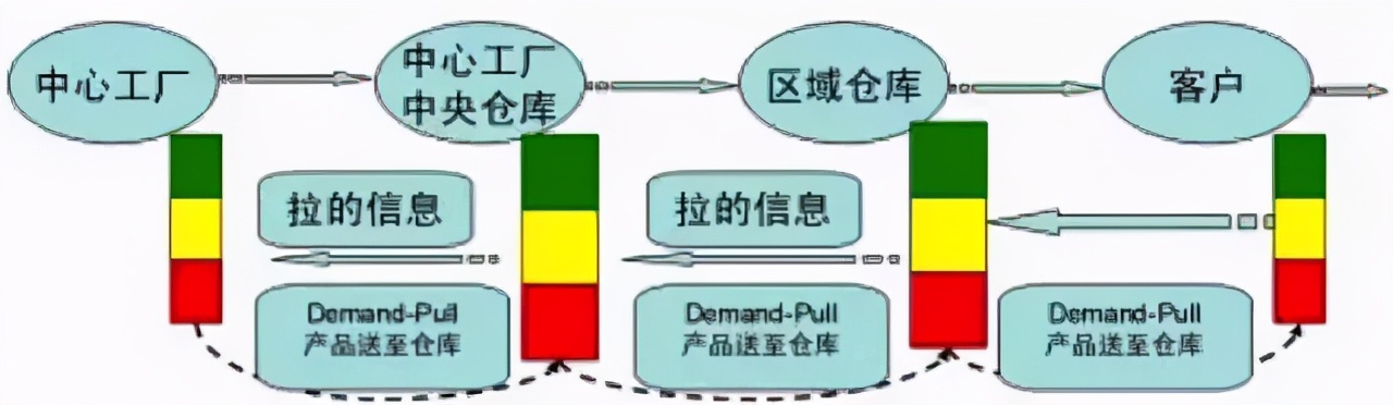制造業(yè)轉(zhuǎn)型的十大方向，“微笑曲線”誤導(dǎo)中國(guó)制造業(yè)