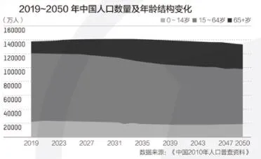 康復景觀設計如何滿足老年人的康養需求?