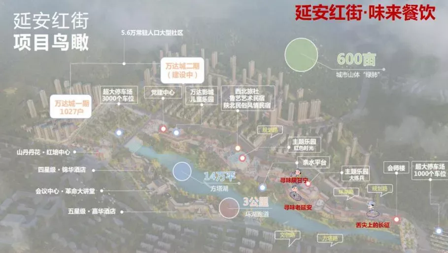 萬達(dá)這條新開的紅街,一個(gè)月200萬人次流量!如何做到的?
